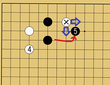 カケの解説図