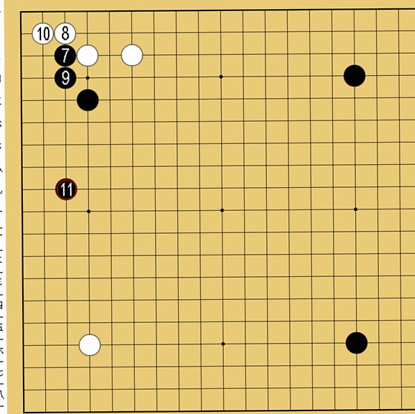 棋風解説図