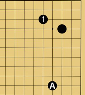 囲碁ルール解説図