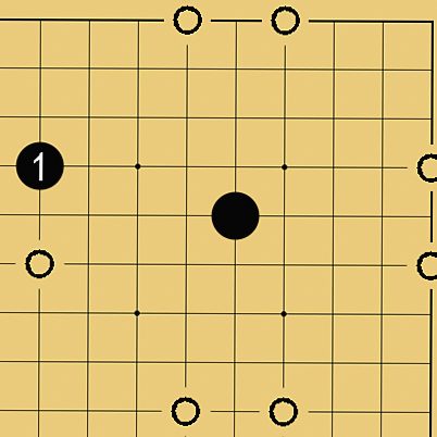 囲碁用語解説画像