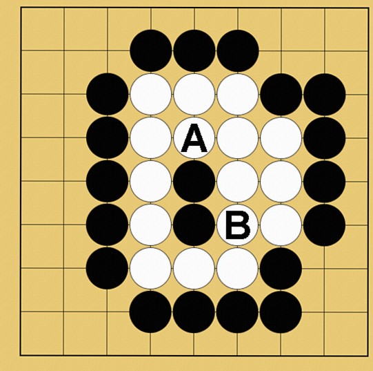 囲碁ルール解説図