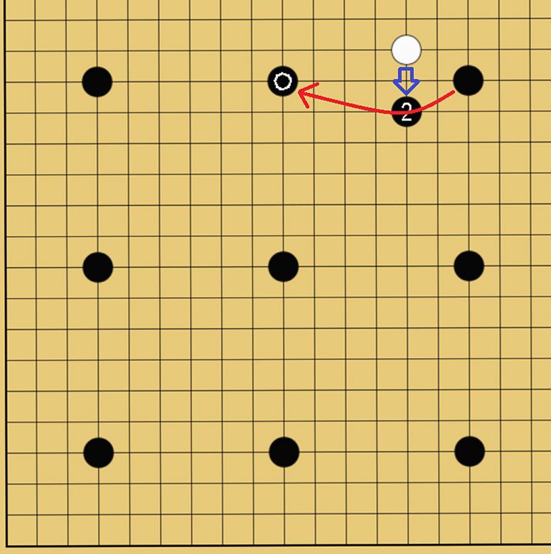 星目でのおすすめの打ち方