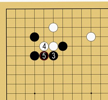 相手が接近してきたときの戦い方の説明図