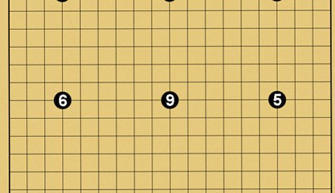【囲碁のハンデの付け方】置碁（置き碁）の仕組みと活用法