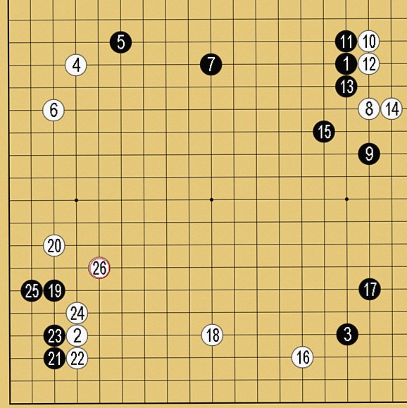 囲碁の定石⑤の実戦例