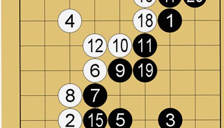 【囲碁９路盤の打ち方】初心者必見！一局の流れをていねいに解説