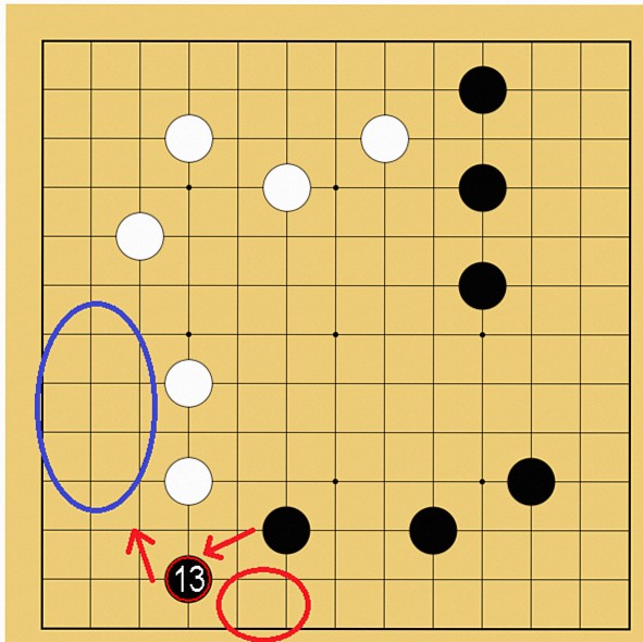 13路盤の打ち方解説画像