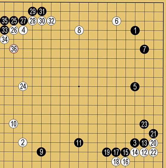 囲碁の定石⑥の実戦例
