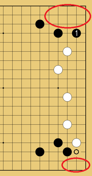 図１０：終盤が上手くなるの碁盤図