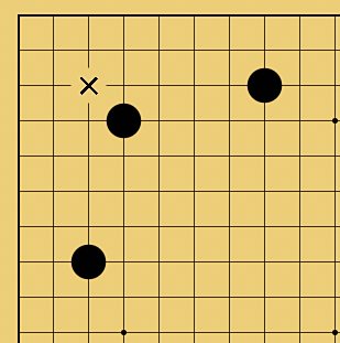 観音開きは Butterfly formation