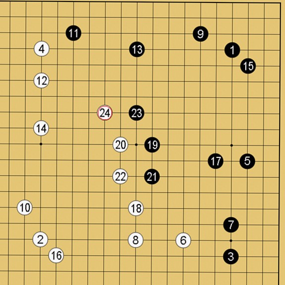 中国流の解説図