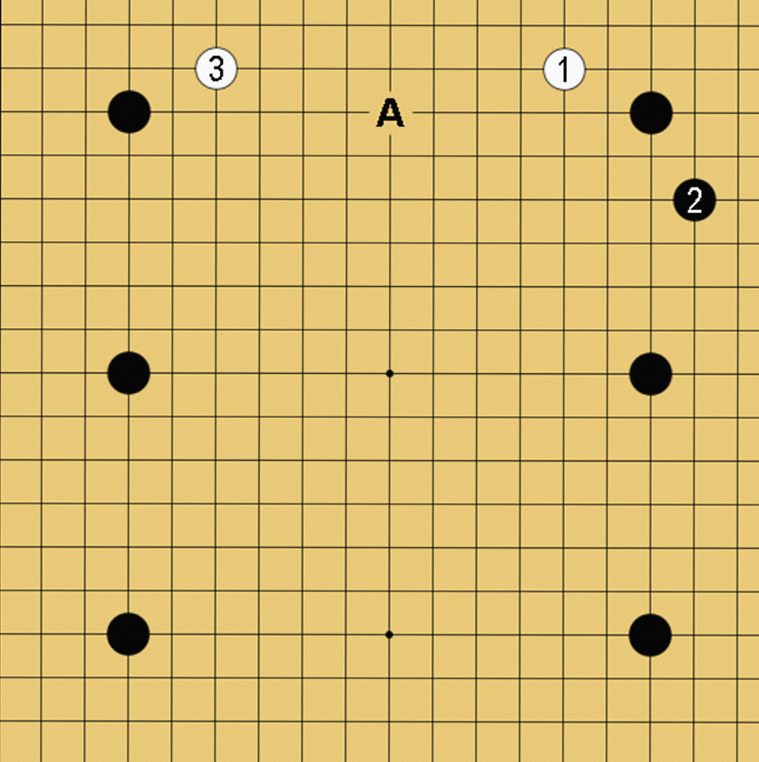 6子局の打ち方の例