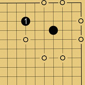 囲碁ルール解説図