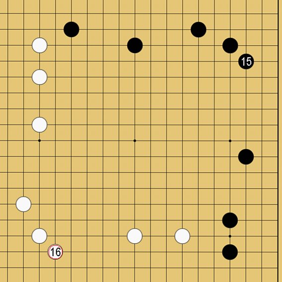 中国流の解説図