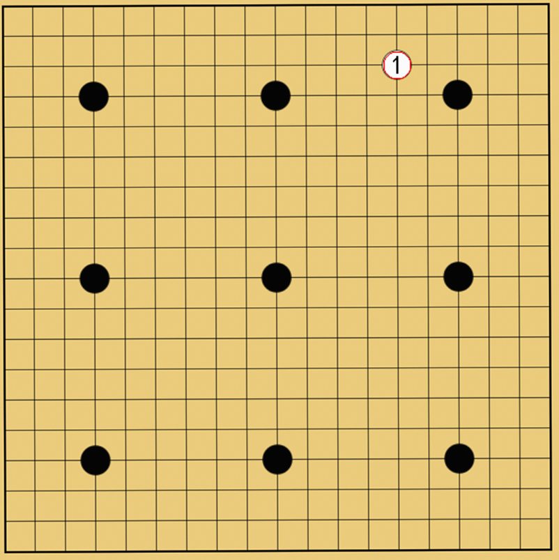 星目での打ち方のコツ