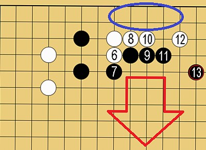 カケの解説図