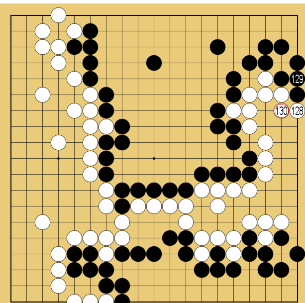 図６２：布石からヨセまで丁寧に解説の碁盤図