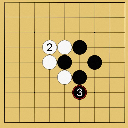 コウ解説図