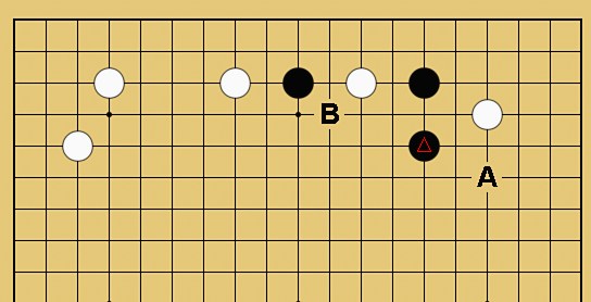 星の守り方 解説図