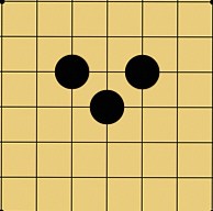 猫の顔の形