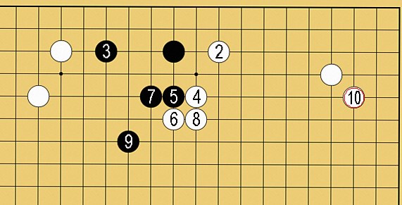 図28:布石で使える基本定石の碁盤図