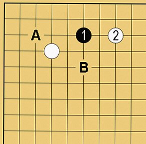 カケの解説図