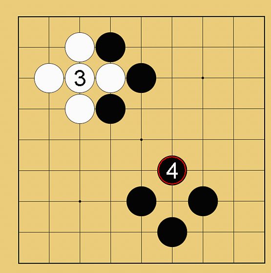 コウの形