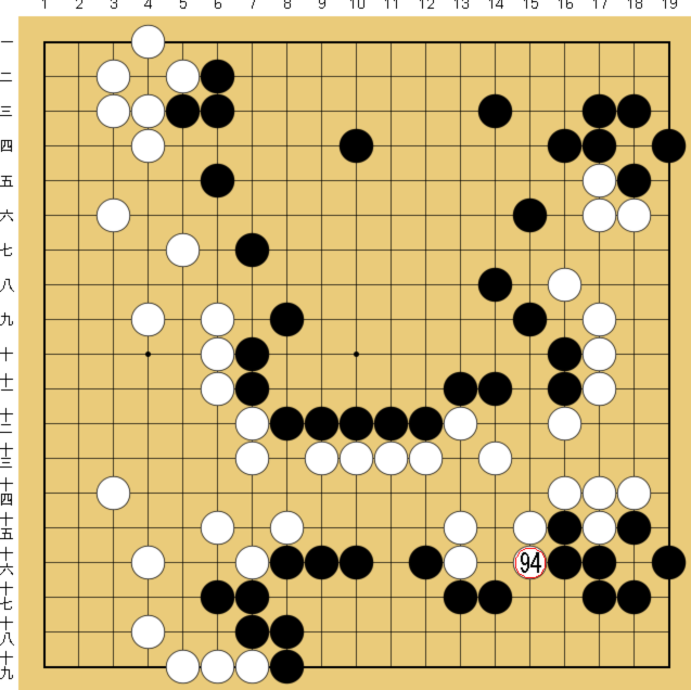 図３：布石からヨセまで丁寧に解説の碁盤図