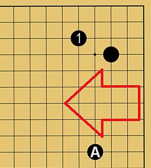 囲碁ルール解説図