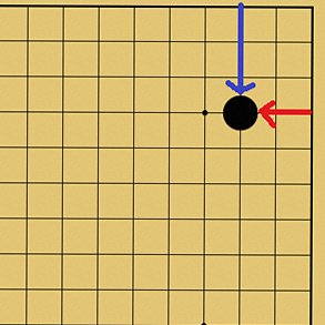 囲碁ルール解説図