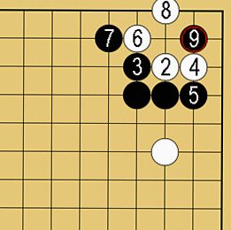 コスミツケ解説図