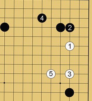 コスミツケ解説図
