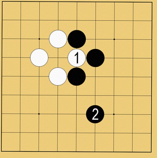 コウの形