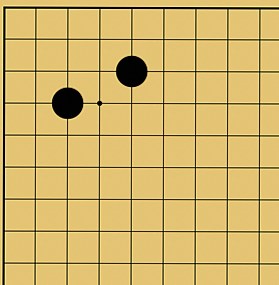 図１：～小ゲイマジマリに入ってきた石を取る方法～の碁盤図