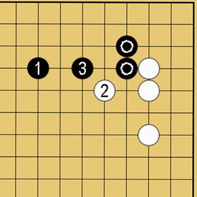 愚形といわれる理由と二立三析も学べる記事の説明図
