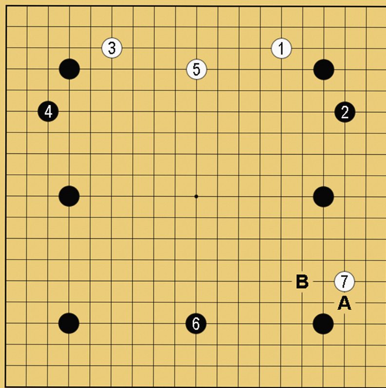 6子局の打ち方の例