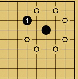 囲碁ルール解説図