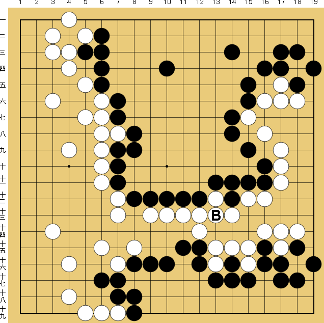 図４８：布石からヨセまで丁寧に解説の碁盤図