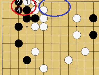 図20:二線のヨセで先手を取る方法の碁盤図