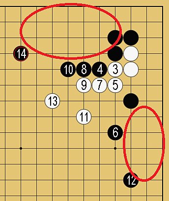 囲碁格言「切り違い一方ノビよ」