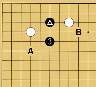 カケの解説図
