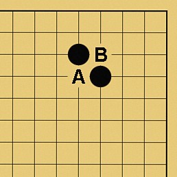 囲碁ルール解説図