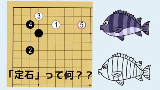 定石とは何か？
