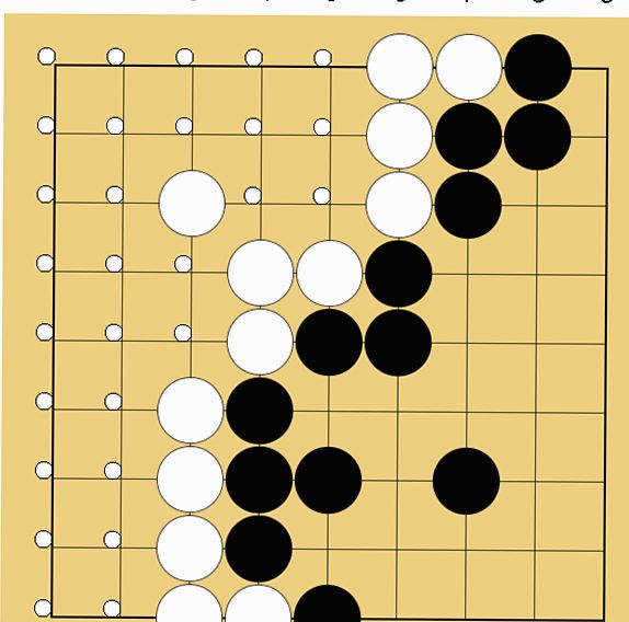 囲碁9路盤の打ち方(終局)