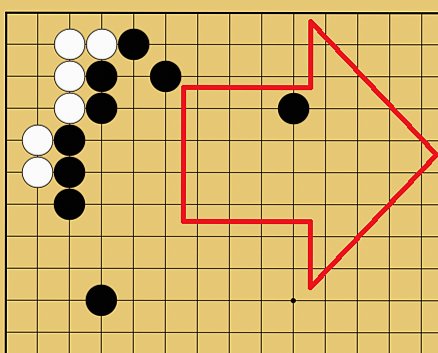 囲碁ルール解説図
