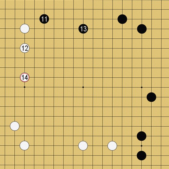 中国流の解説図