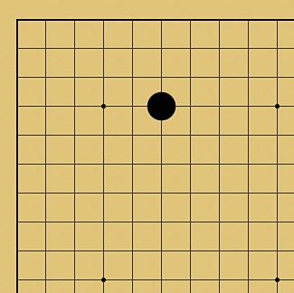 呼吸点について