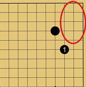 囲碁ルール解説図