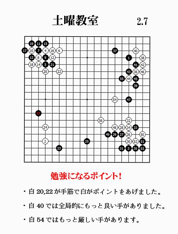 渋谷囲碁サロンの教材