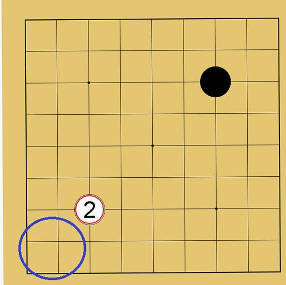 囲碁9路盤の打ち方(序盤)
